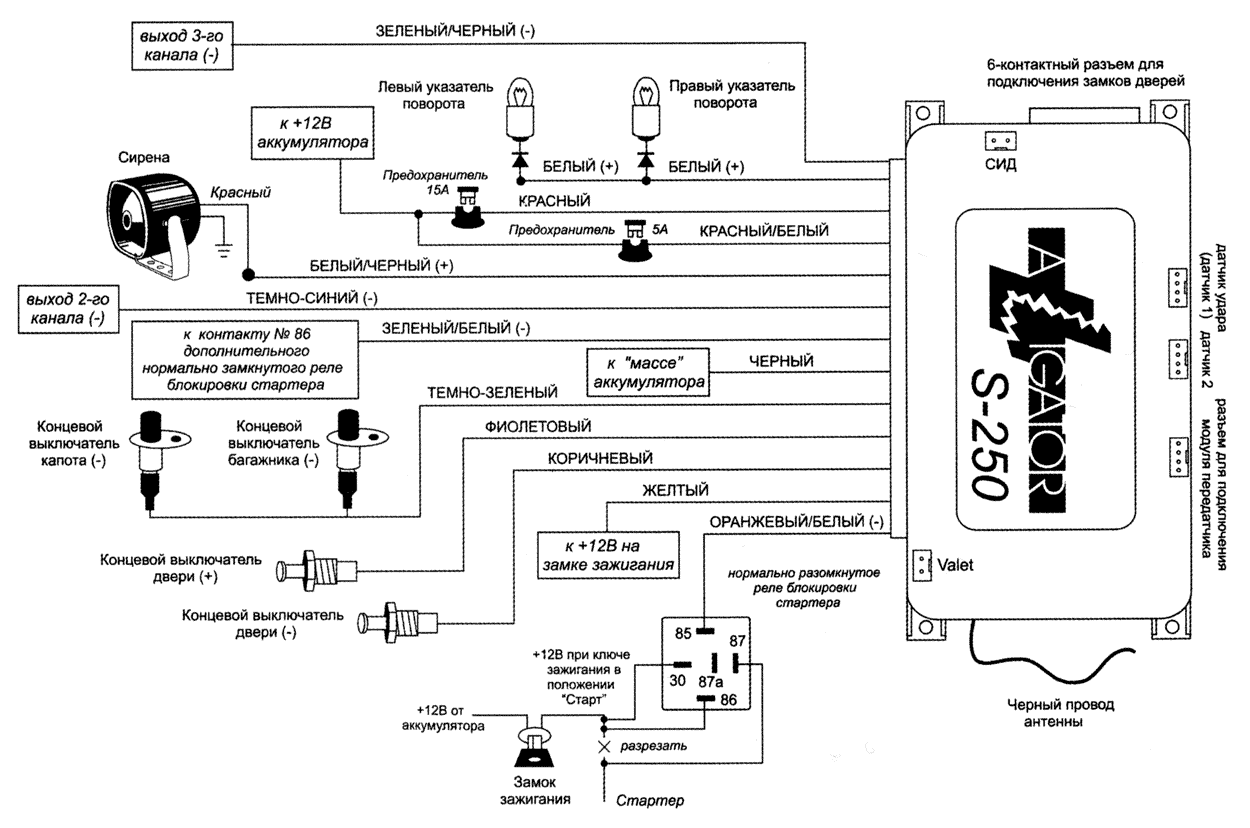 Аллигатор d 910 схема подключения