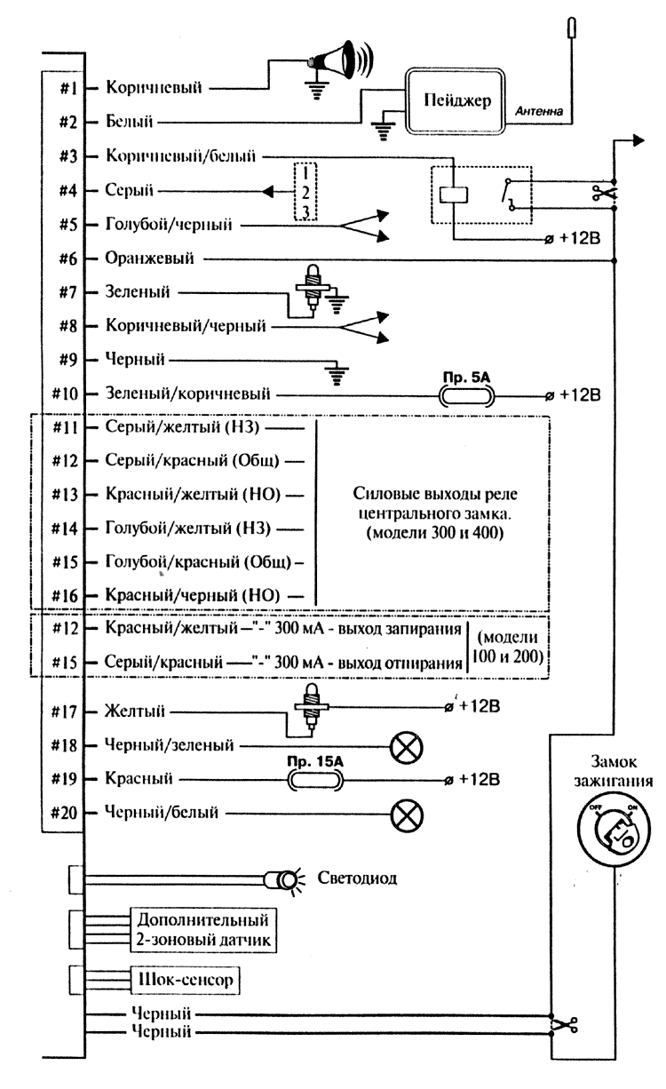 Схема подключения