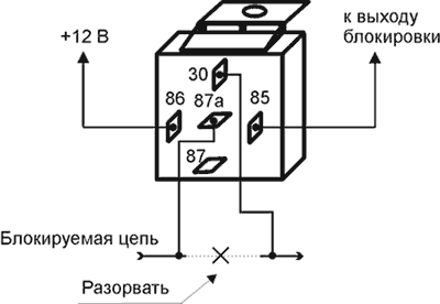 Рис. 3