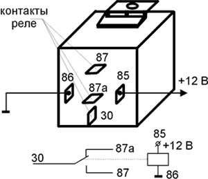 Рис. 4