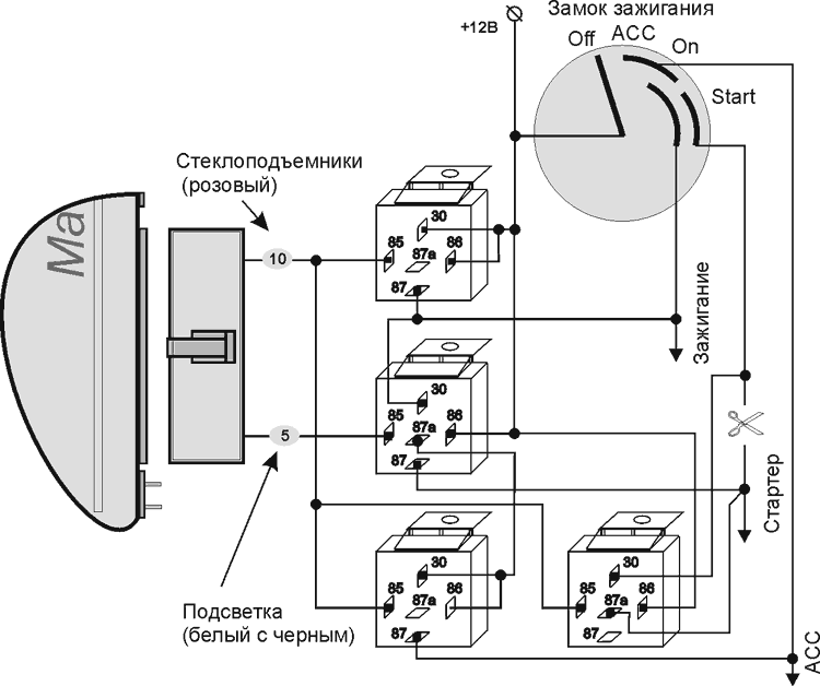 Рис. 6