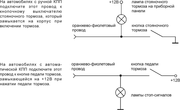 Рис. 1
