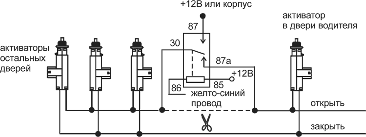 Рис. 11