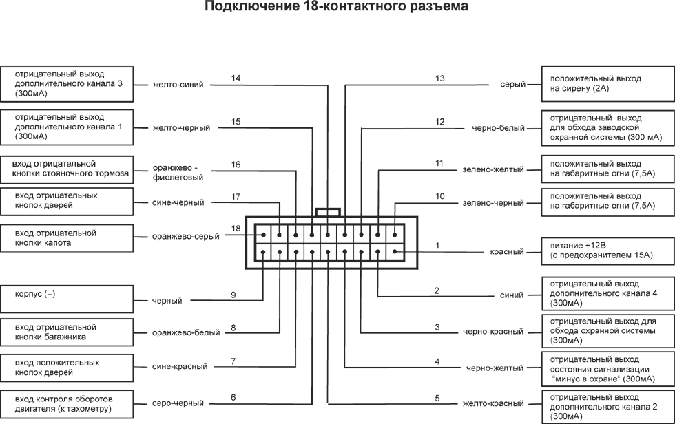 Рис. 13