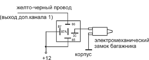 Рис. 5