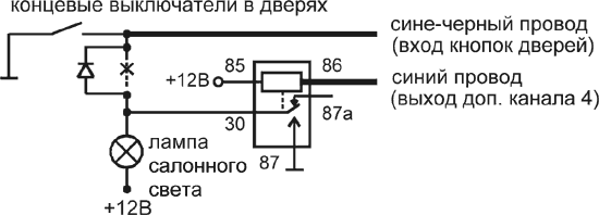 Рис. 6