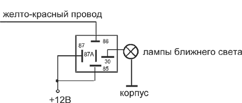 Рис. 7