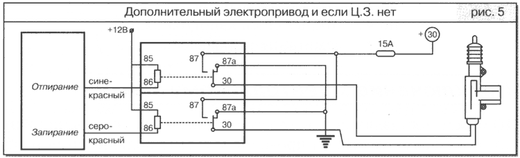 Рис. 5