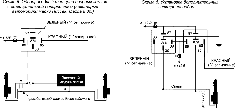 Включение замка двери