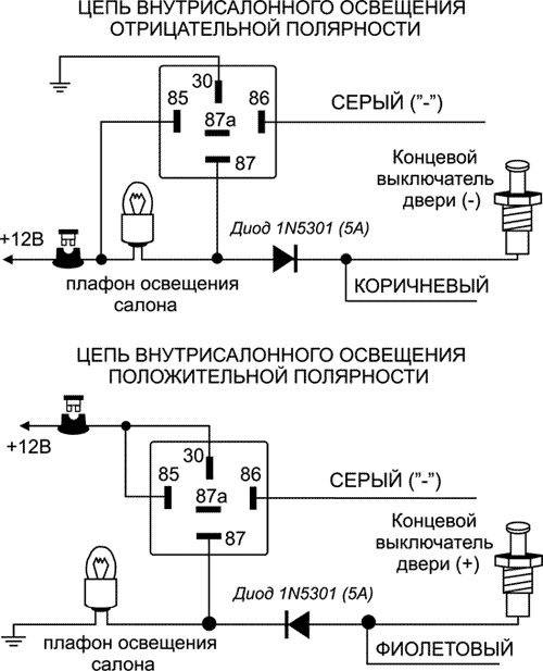 Рис. 4