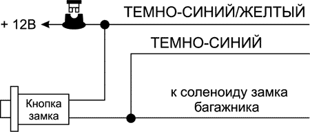 Рис. 6