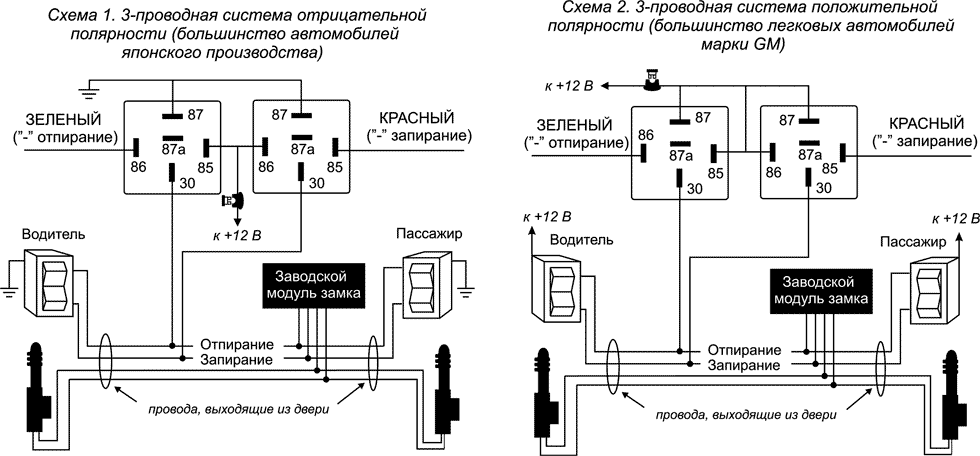 Рис. 8