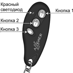 Рис. 1