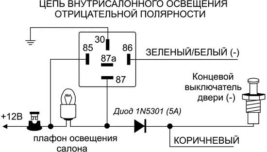 Рис. 4