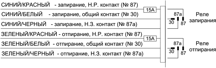 Рис. 6