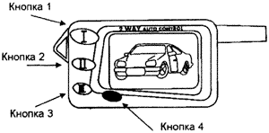 Рис. 2