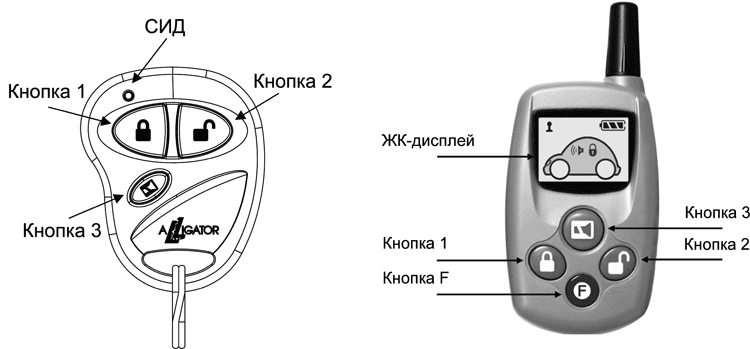 Рис. 1