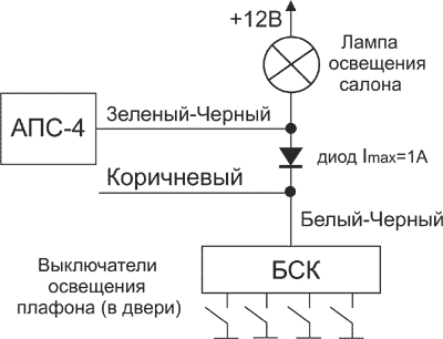 Рис. 4