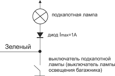 Рис. 5