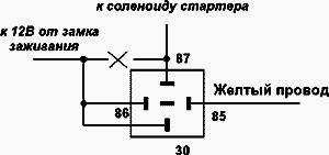Рис. 1