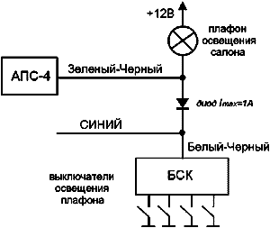 Рис. 3