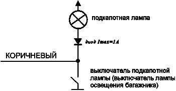 Рис. 4