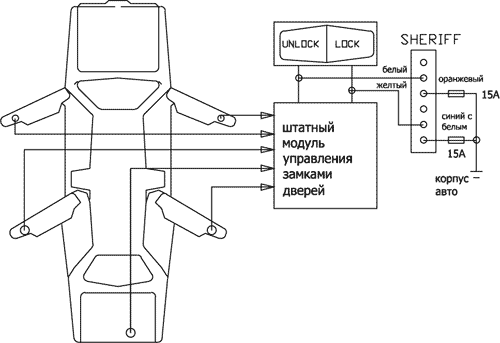 Рис. 2